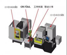 FANUC加工中心-石墨电极加工自动化系统