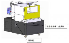 发那科线切割ROBOCUT｜滚珠丝杆、线性导轨的润滑