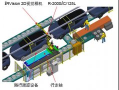 FANUC机器人汽车备胎安装应用介绍
